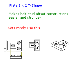 plate_2_x_2_t_shape.png