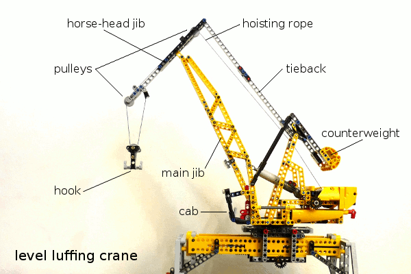 8053_harbour-crane_structure.gif