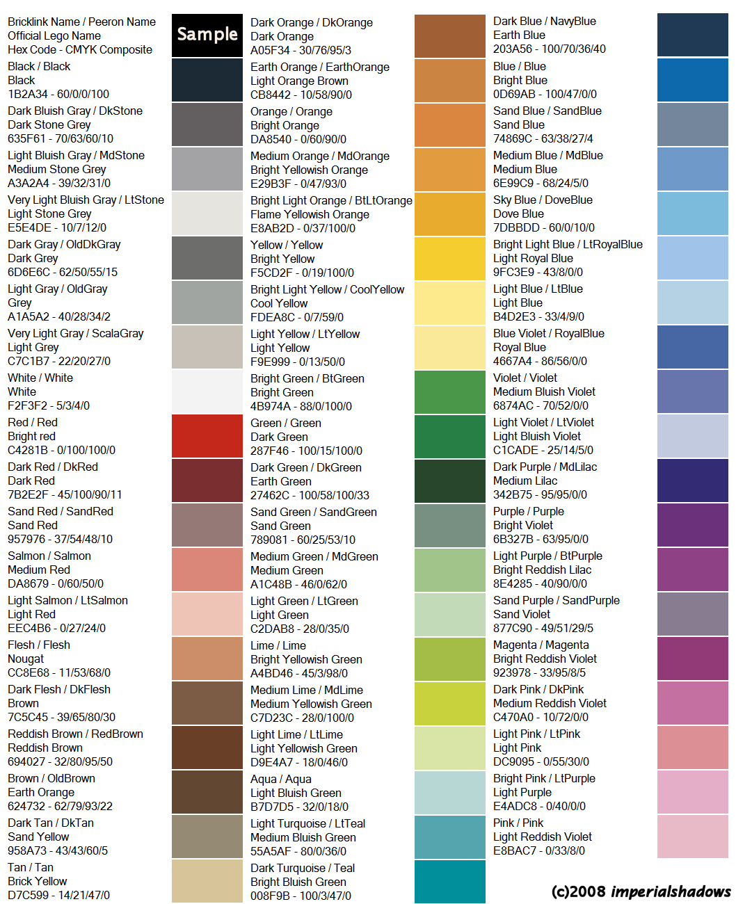 is_colourchart.png