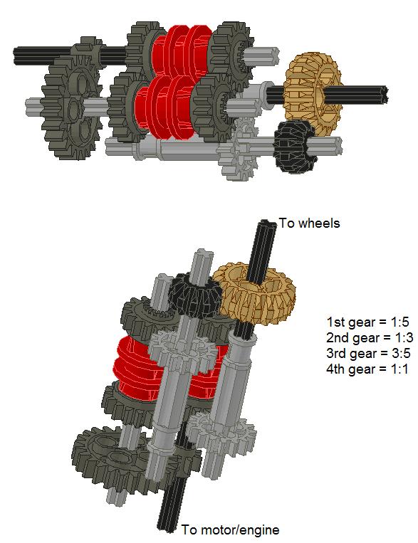 Forskel Citere nær ved High speed gearbox - LEGO Technic, Mindstorms, Model Team and Scale  Modeling - Eurobricks Forums