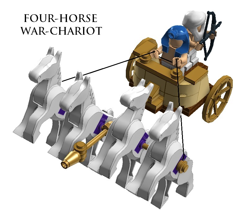 prototype_chariot_four_horses.jpg