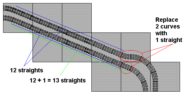 diagonal-22-turn