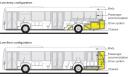 Articulated-bus