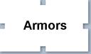 Armors
