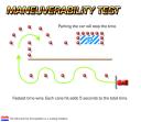 maneuverability_test.jpg